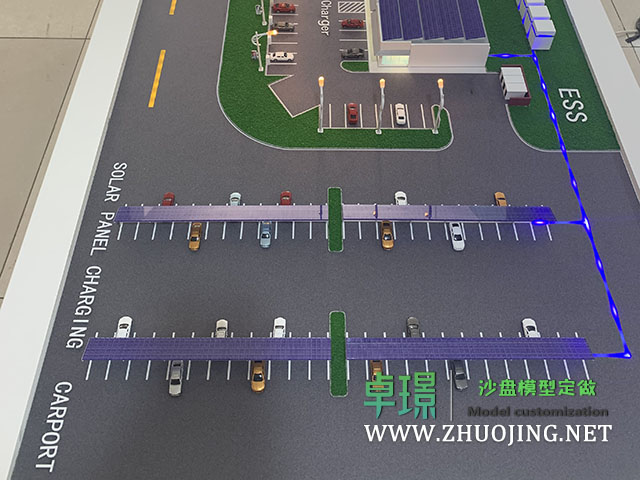 光儲(chǔ)充一體化充電站沙盤模型制作廠家案例